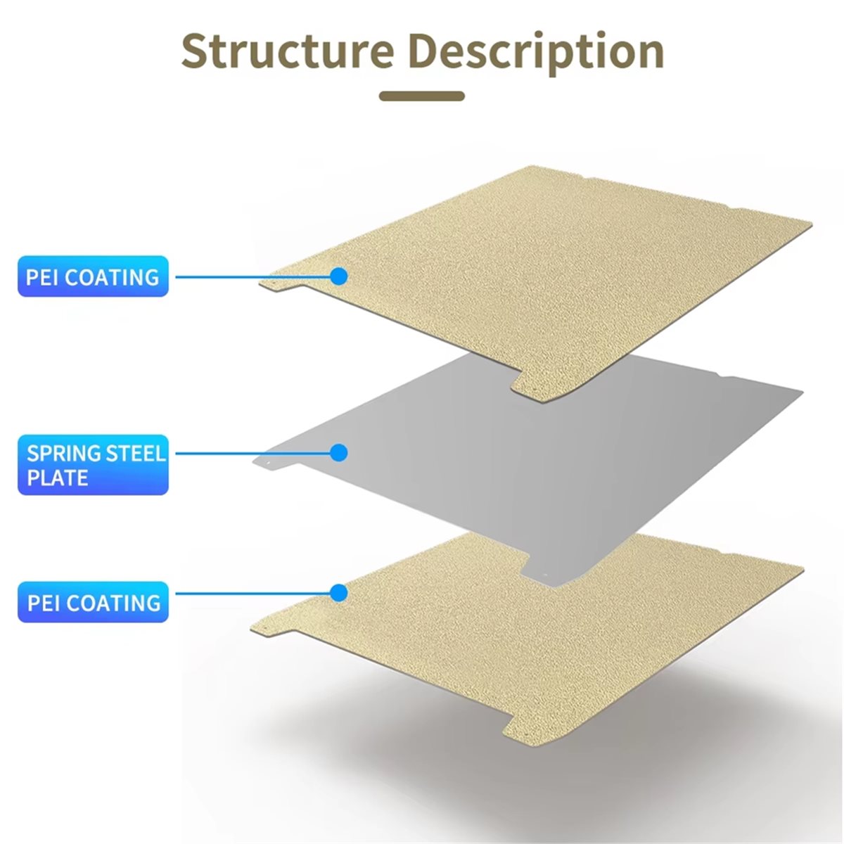 A003 PEI Build Plate for K1 Sp - огляд і ціна 3D Printer Bed Spring