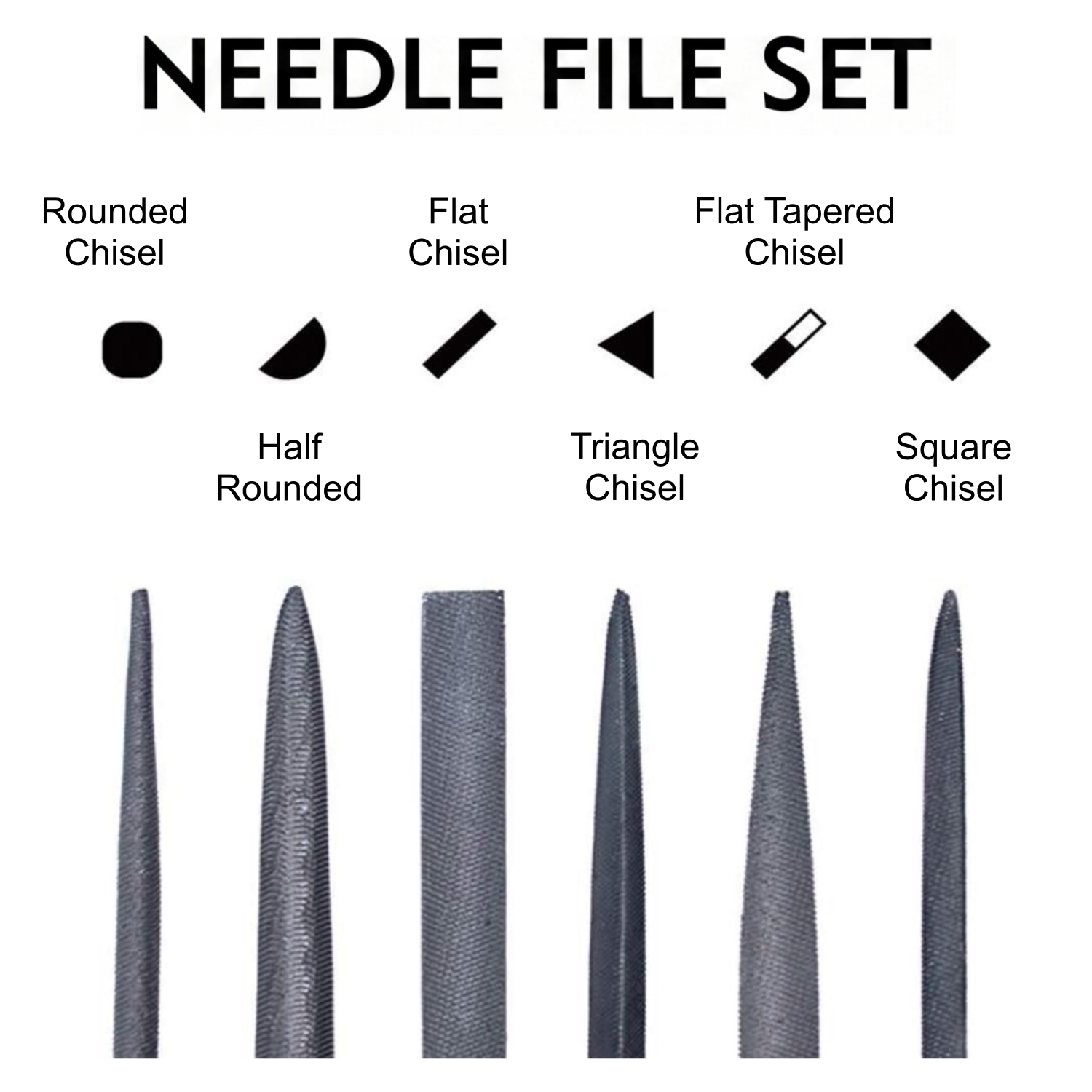 27PCS Deburring Tool Set with  - огляд і ціна 3D Printing File Free